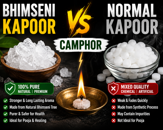 Bhimseni Kapoor vs Normal Kapoor